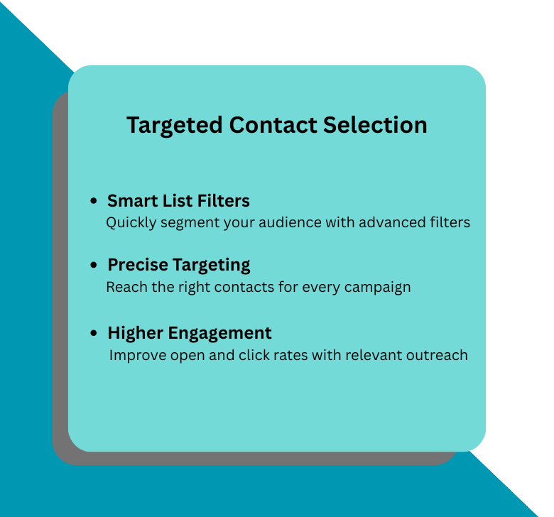Targeted Contact Selection